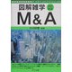 M&A 改訂新版 (図解雑学) [単行本]
