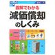 図解でわかる減価償却のしくみ(入門の入門) [単行本]