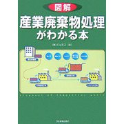 図解 産業廃棄物処理がわかる本 [単行本]