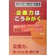 企画の職人が教える 企画力はこうみがく―面白いほど、すぐに役立つこの101の方法 [単行本]