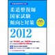 柔道整復師国家試験傾向と対策〈2012〉 [単行本]