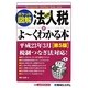 ポケット図解 最新法人税がよーくわかる本 第5版 [単行本]