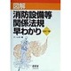 図解 消防設備等関係法規早わかり 改訂7版 [単行本]