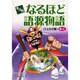 マンガなるほど語源物語〈巻3〉ことわざ編