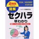 図解 セクハラ早わかり―職場では、こんなことが起こってはならない!(2時間でわかる図解シリーズ) [単行本]