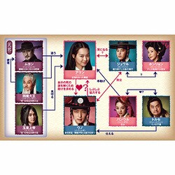 ヨドバシ.com - アラン使道伝 -アランサトデン- DVD-SET2 [DVD] 通販