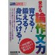 受かる論作文力 育てる!鍛える!身につける! [単行本]