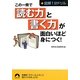 この一冊で「読む力」と「書く力」が面白いほど身につく!―図解1分ドリル(青春文庫) [文庫]