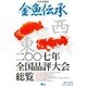 金魚伝承 第14号
