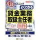 リスニングよくわかる貸金業務取扱主任者試験対策解説講義[CD [単行本]