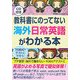 教科書にのってない海外日常英語がわかる本 [単行本]