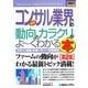 図解入門業界研究 最新コンサル業界の動向とカラクリがよーくわかる本 第2版 (How-nual Industry Trend Guide Book) [単行本]