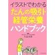 イラストでわかるたんの吸引・経管栄養ハンドブック [単行本]