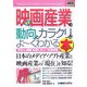 図解入門業界研究 最新映画産業の動向とカラクリがよーくわかる本(How-nual Industry Trend Guide Book) [単行本]