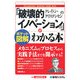 ポケット図解 クレイトン・クリステンセンの「破壊的イノベーション論」がわかる本 [単行本]