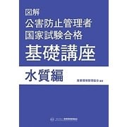 ヨドバシ.com - 産業環境管理協会 通販【全品無料配達】