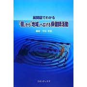 展開図でわかる「個」から「地域」へ広げる保健師活動 [単行本]