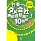 日本一のダメ会社放置自転車で10億稼ぐ!―トンデモ社員が巻き起こすありえない事件簿とそれでも稼ぐモーレツ社長の奮闘記 [単行本]