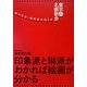 東京の名画散歩―絵の見方・美術館の巡り方 [単行本]