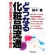 どうなる化粧品流通―崩れる制度品メーカー支配の構図 [単行本]