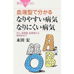 東京血液疾患診療所のHPを更新しました。 | 骨髄異形成症候群MDS