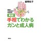 実証!手相でわかるガンと成人病―患者の手相40例で早期発見 [単行本]
