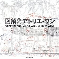 図解〈2〉アトリエ・ワン [単行本]
