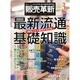 販売革新 2014年 03月号 [雑誌]