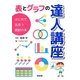 表とグラフの達人講座―はじめて出合う統計の本 [単行本]