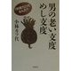 男の老い支度めし支度―「料理力」ってなんだ? [単行本]