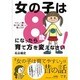 女の子は8歳になったら育て方を変えなさい!―やさしく賢い女の子に育てるコツ [単行本]