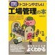 トコトンやさしい工場管理の本(B&Tブックス―今日からモノ知りシリーズ) [単行本]