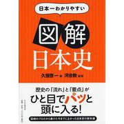 日本一わかりやすい図解日本史 [単行本]