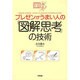 プレゼンがうまい人の「図解思考」の技術 [単行本]