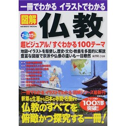 図解 仏教 一冊でわかるイラストでわかる SEIBIDO MOOK [ムックその他]