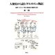 人類史から読む『ギルガメシュ物語』―標準バビロニア版と梅原猛の戯曲を読む [単行本]