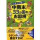 日本人が驚く中南米33カ国のお国柄(PHP文庫) [文庫]