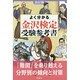 よく分かる金沢検定受験参考書 改訂版 [単行本]