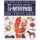 英和・ビジュアルディクショナリー分解博物館 [事典辞典]