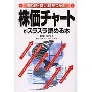 株価チャートがスラスラ読める本―売り時・買い時をつかむ [単行本]