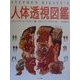 人体透視図鑑 [図鑑]