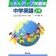2年 スキルアップ中学英語問題集 [全集叢書]