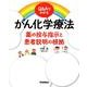 Ｑ＆Ａでわかる　がん化学療法－薬の投与指示と患者説明の根拠 [単行本]