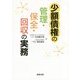 少額債権の管理・保全・回収の実務 [単行本]
