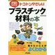 トコトンやさしいプラスチック材料の本(B&Tブックス―今日からモノ知りシリーズ) [単行本]