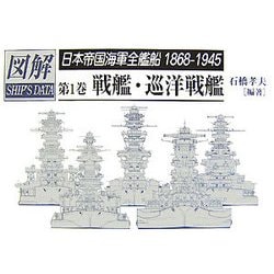 ヨドバシ Com 日本帝国海軍全艦船1868 1945 第1巻 戦艦 巡洋戦艦 図解シップスデータ 単行本 通販 全品無料配達