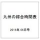 九州の綜合時間表 2015年 06月号 [雑誌]