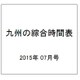 九州の綜合時間表 2015年 07月号 [雑誌]
