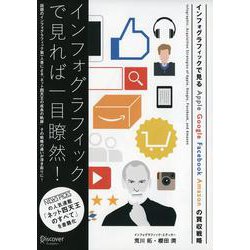 インフォグラフィックで見るApple Google Facebook Amazonの買収戦略 [単行本]