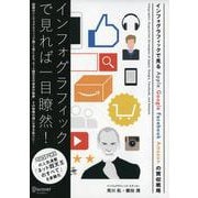 インフォグラフィックで見るApple Google Facebook Amazonの買収戦略 [単行本]